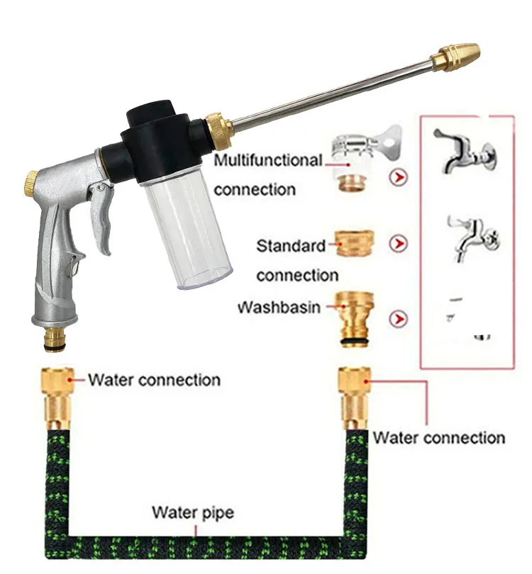 

New Water Gun Garden Hose Retractable Magic Hose EU High Pressure Car Wash Hose With Metal Spray Gun Outdoor Garden Watering
