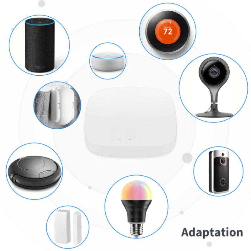

Smart Wireless ZigBee3.0 Bridge Smart Life APP USB Wifi Gateway Hub Smart Home Remote Control Zigbee Devices Via Smart Life APP