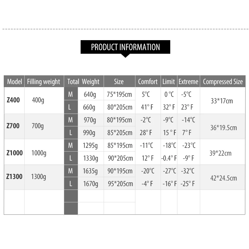 Черный лед Z-series 800FP 10D нейлоновый ультралегкий спальный мешок для мам 95% серый