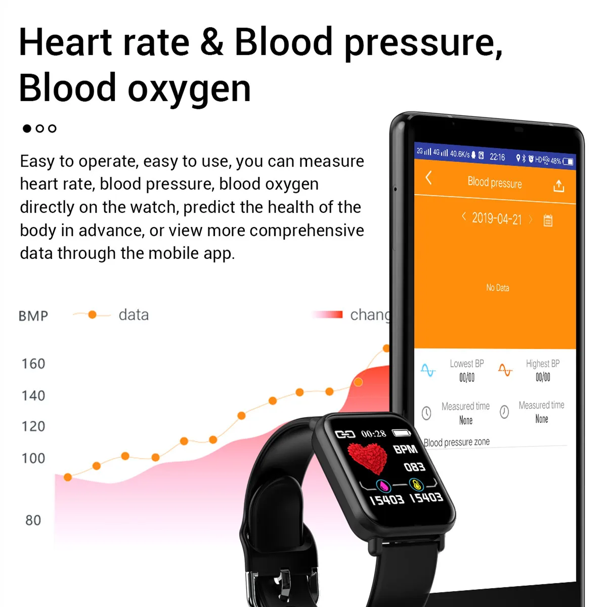Новинка R16 водонепроницаемые Смарт-часы пульсометр монитор артериального