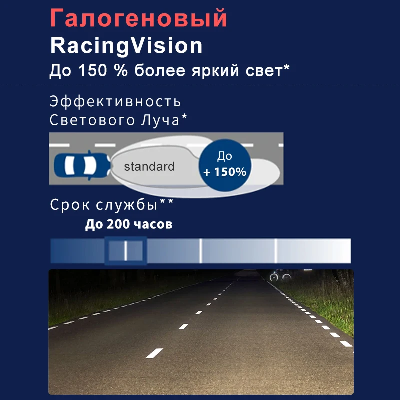 Philips h7 галоген RacingVision лампочки автомобильные фары для авто 12В 55Вт 1500лм 3500К