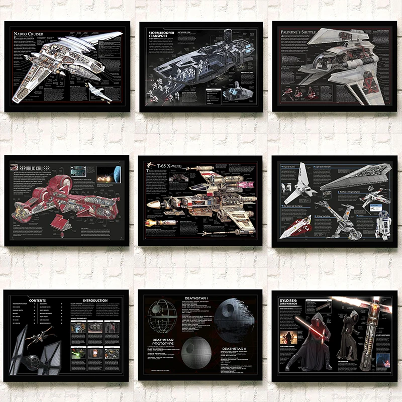 Disney Звездные войны научная фантастика самолет плакаты Millennium Falcon Картина на