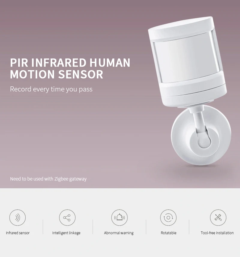 Tuya Zigbee PIR Sensor With Foot Stand Motion Detection Via Hub Human Body Movement Home Alarm System ZigBee | Безопасность и