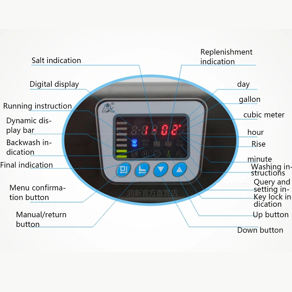 Клапан управления водоочисткой F69A3 автоматический регулирующий клапан