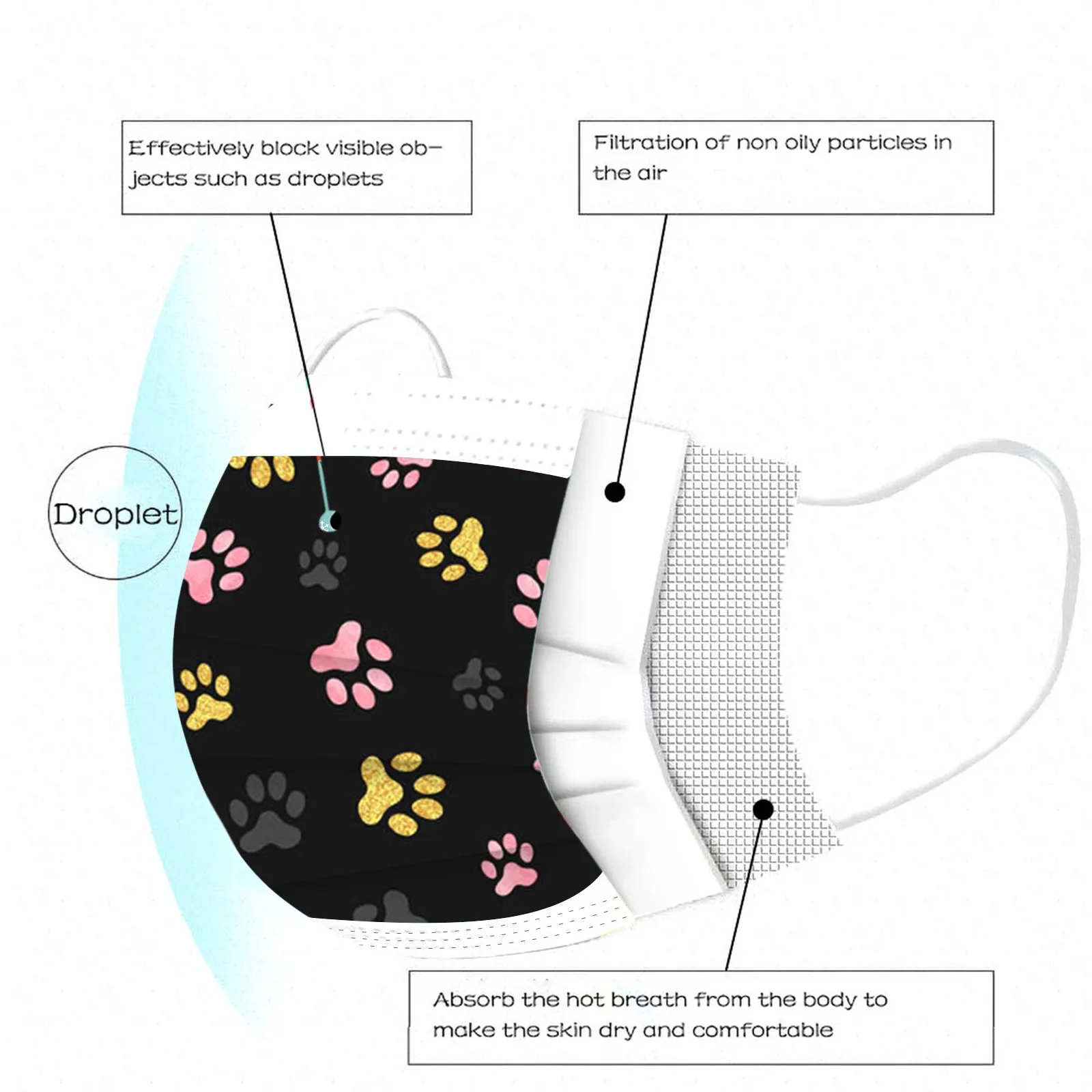 

30PCS Cartoon Adult Disposable Mask 3 Layer Adult Filter Hygiene Thicken Disposable Face Mouth Mask Earloop Mondkapjes Masque