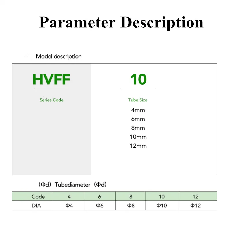 Пневматические фитинги быстроразъемный пластиковый контроллер скорости