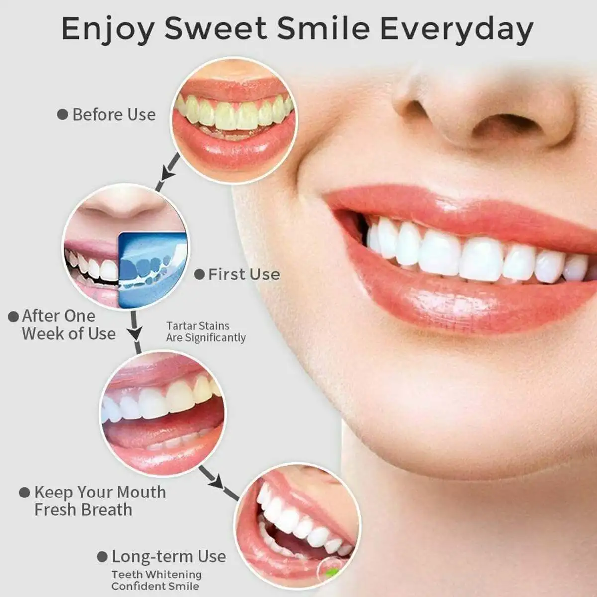 

Portable Dental Teeth Cleaner Waterproof Oral Irrigator USB Rechargeable Water Flosser Oral Care Teeth Whiting Tool water pick