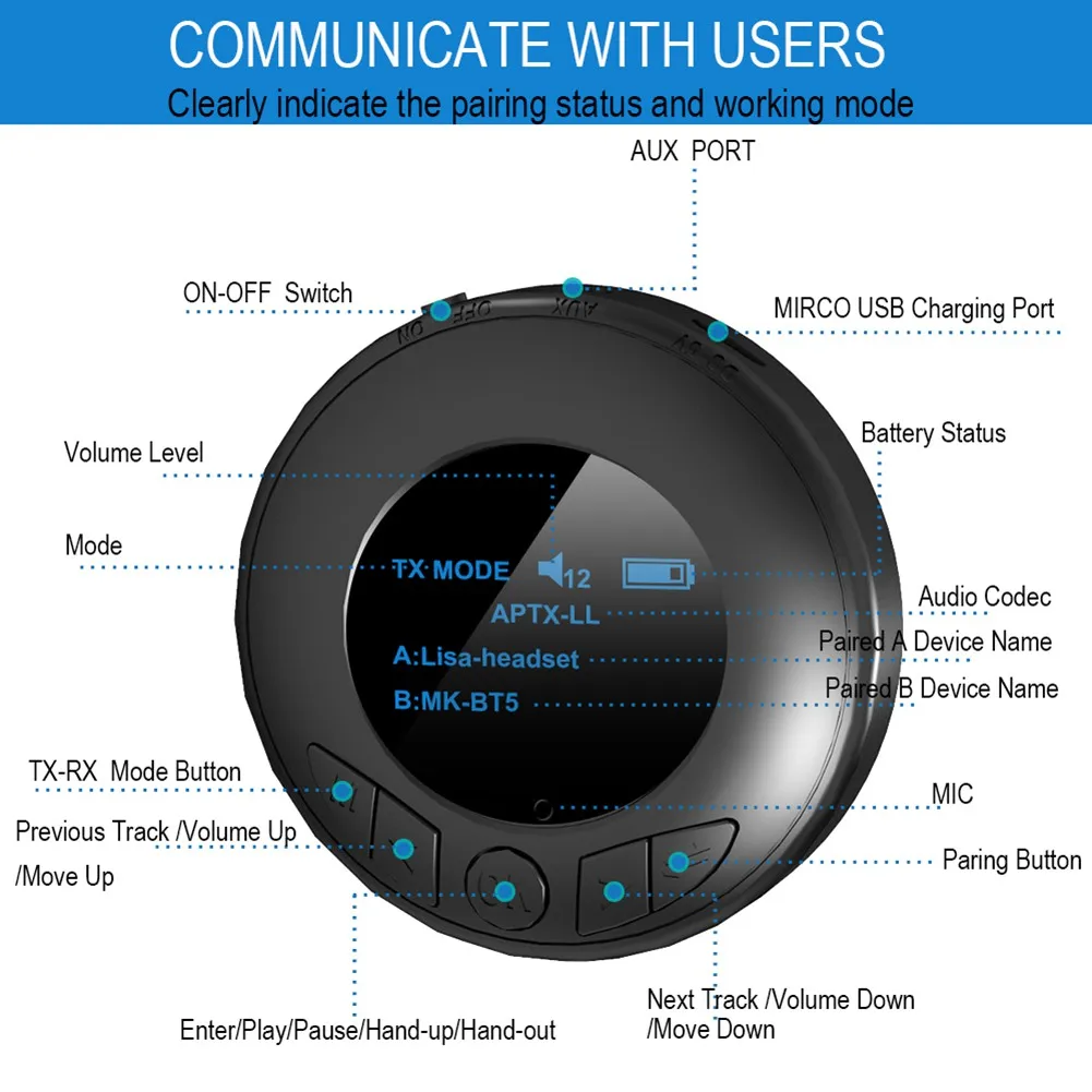 

Newest Bluetooth 5.0 CSR Supports APTX APTX LL Receiver transmitter OLED Wireless Audio