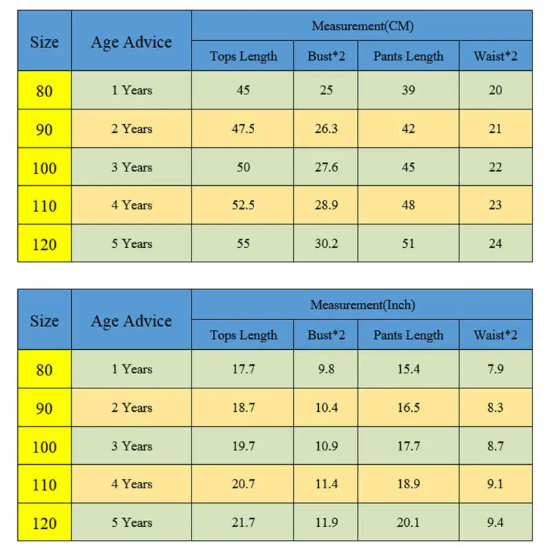 Осенняя детская одежда с цветочным принтом для маленьких девочек футболка