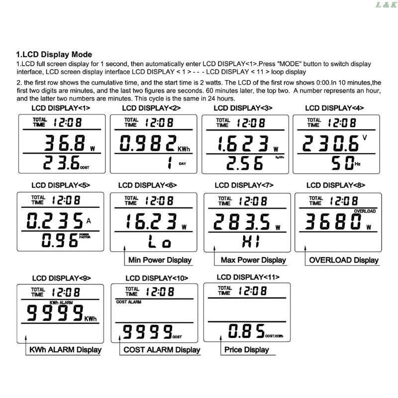 

Digital Digital Power Meter Socket EU/US/UK Plug Energy Meter Current Voltage Watt Electricity Cost Measuring Monitor Power