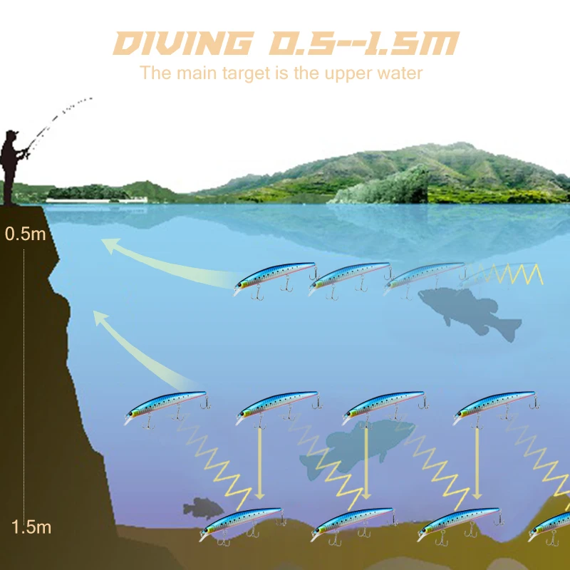 8 когтей BZY21 плавающая жесткая рыболовная приманка в форме гольяна 14 см 19 г