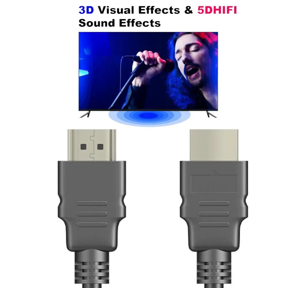 

1/1.5m High Speed High Clarity 1080P 3D Audio Video Sync HDMI-compatible Cable Cord for Projector