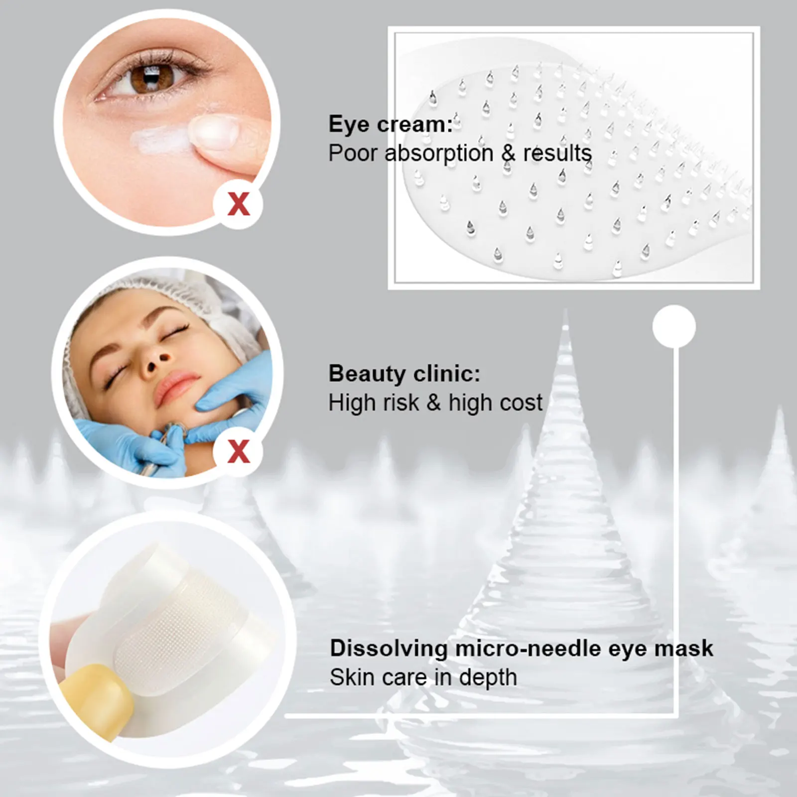 Патчи для глаз OMY LADY1Pair растворяющие микроиглы отбеливание и осветление