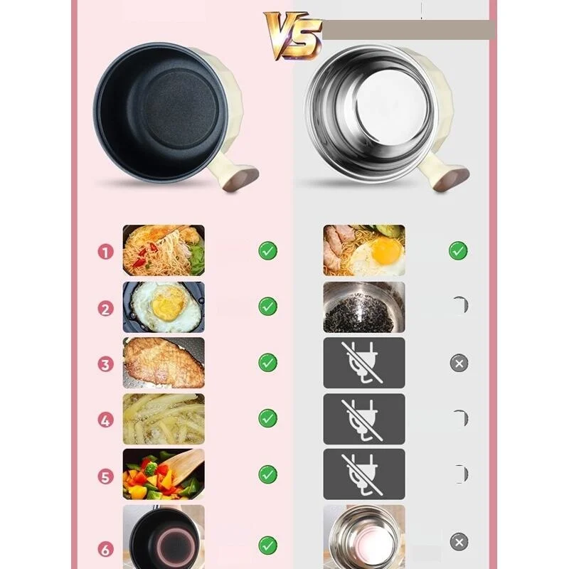 de cocina catering restaurant keuken apparaten electrical appliance mutfak elektrik aletleri kitchen equipment electric skillet free global shipping