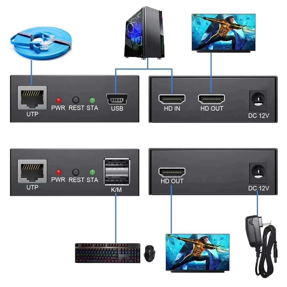 200 м HDMI KVM-удлинитель по IP RJ45 UTP/STP Ethernet 1080P USB-удлинитель cat5e/6 через UTP/TCP Поддержка USB