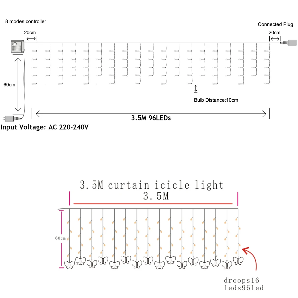 Рождественская гирлянда для помещений водонепроницаемая светодиодная