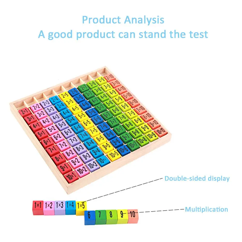 Детские игрушки для малышей таблица умножения 99 математические арифметические