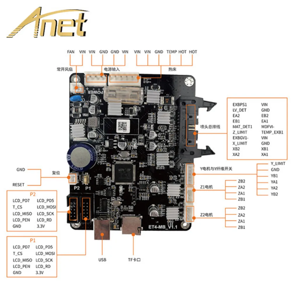 

Anet 3D printer Parts Control Board 100K NTC Thermal resistance Sensor type STM32F407 A4988 Motor driver motherboard for ET4