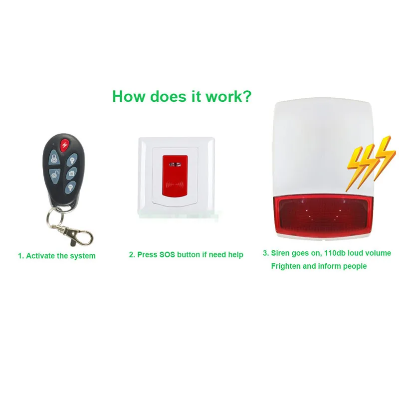 4 шт. беспроводная наружная Стробоскопическая мигающая сирена | Безопасность и