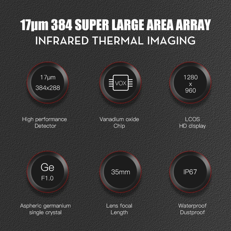 Монокулярный тепловизор Infiray E2N/E3N/E3 PLUS/E6 Pro ручной инфракрасный прицел для