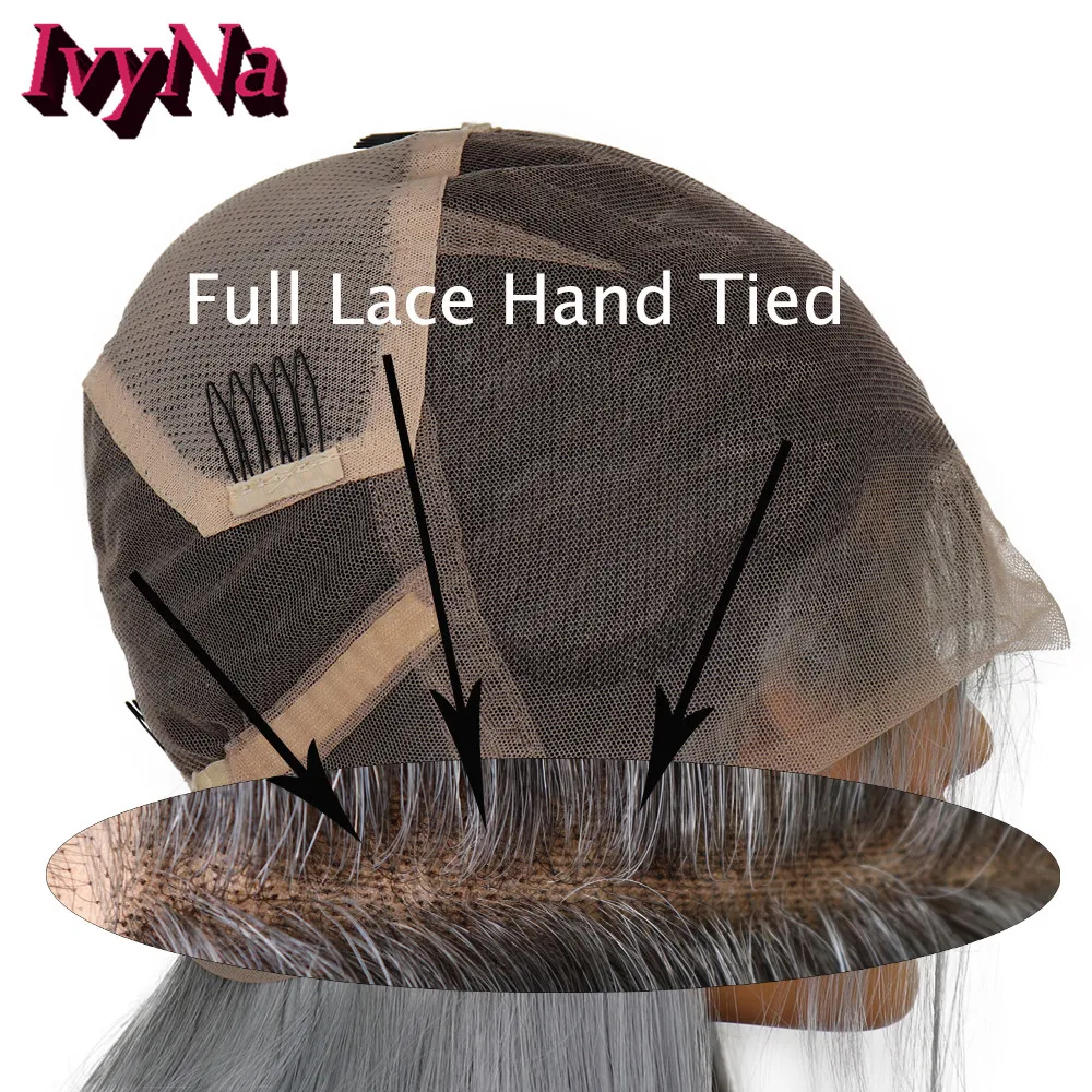 

IvyNa 3T Futura ( 1B/Gery