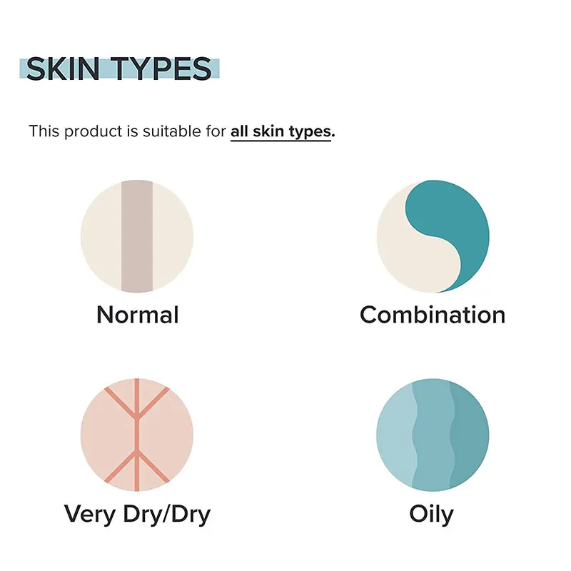

Salicylic Acid Ultra Cleansing Mask Ice Cream Mask Fades Acne Marks Blackheads Moisturizing Cleansing Shrinking Pores AL