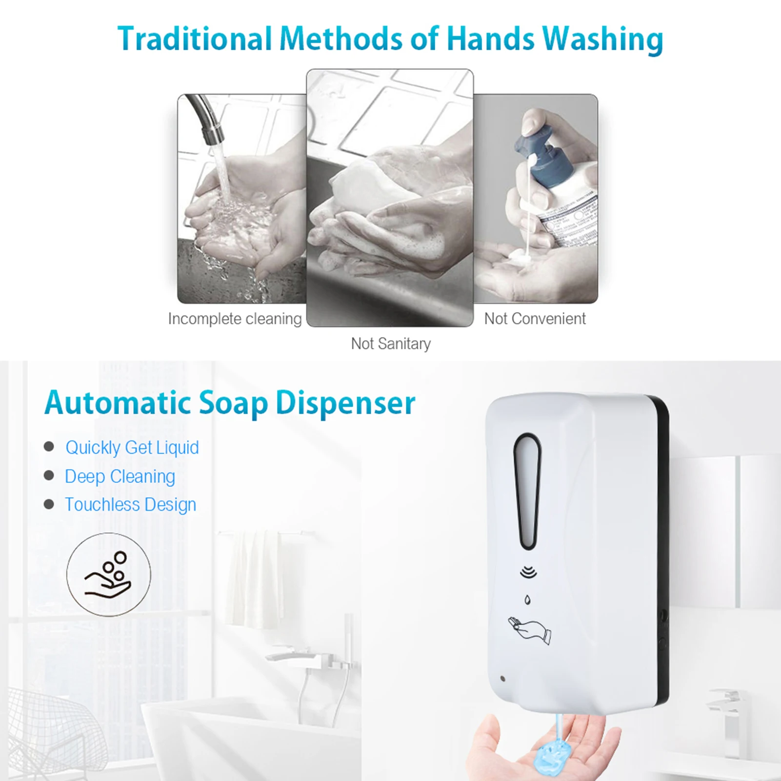 

Automatic Soap Dispenser Big Capacity Wall-mounted Soap Dispensers Touchless Dispenser with Dual Dosage & Power Supply Methods