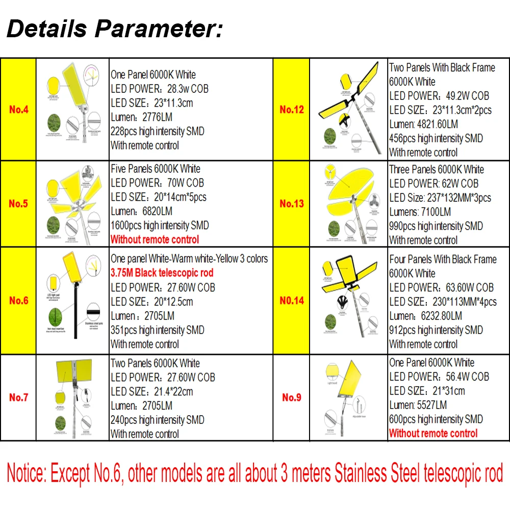 Портативный фонарь для кемпинга уличная спортивная лампа автомобисветильник