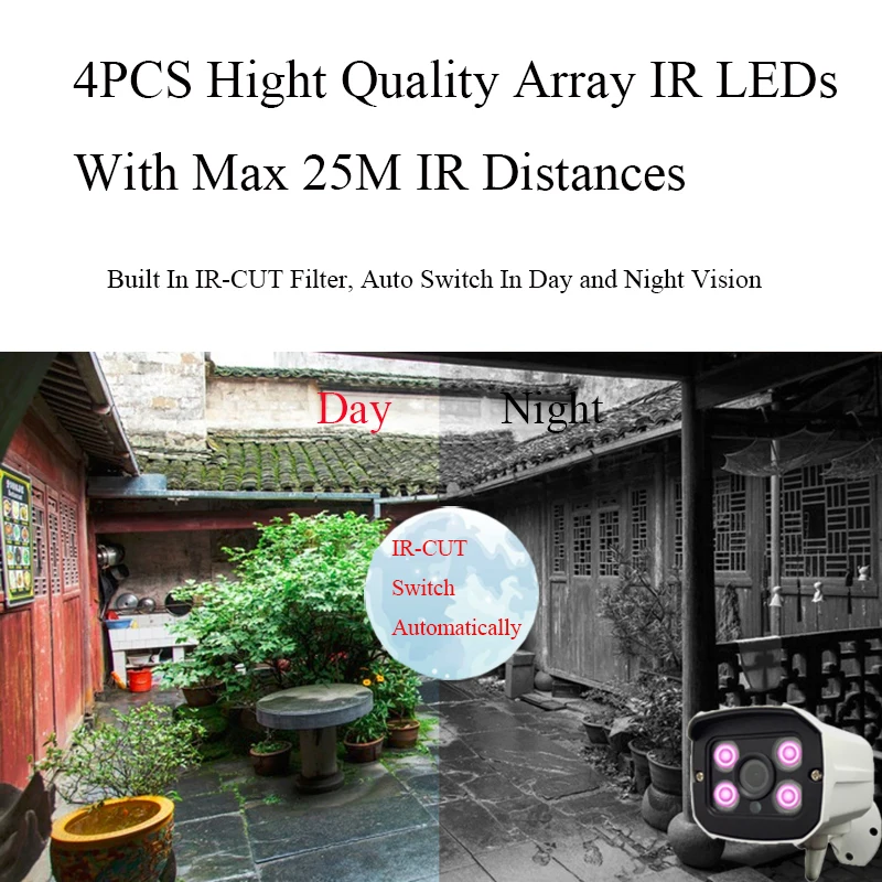 

5MP Wired Sony Imx335 Sensor Micro SD/TF Card Slot HD IP Camera 2560*1920P Onvif H.264/H.265 CCTV Security Optional POE Audio