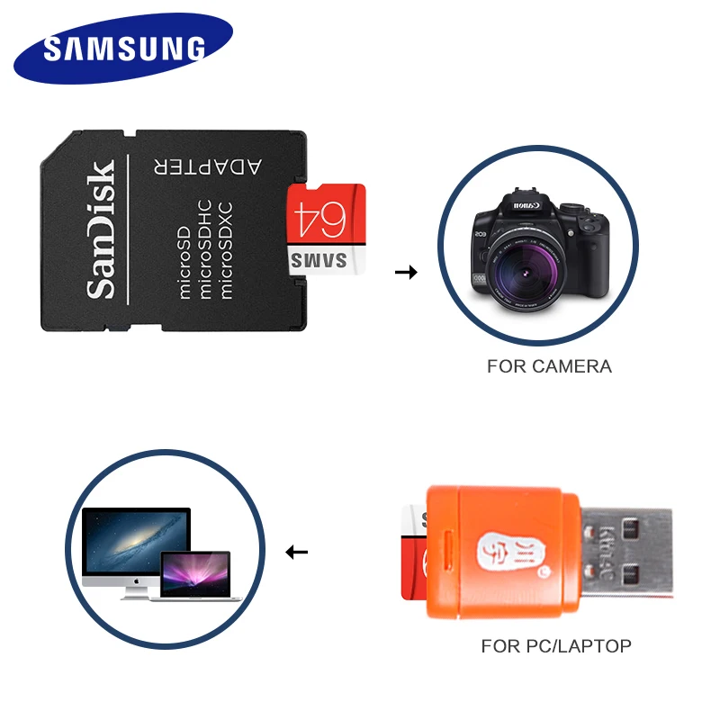 SAMSUNG карта памяти Micro SD карты памяти EVO Plus 256 ГБ 128 Гб 64 Гб 100 МБ/с. SDXC C10 U3 UHS-I, мicro SD, TF карта 32 ГБ для смартфонов и планшетных ПК