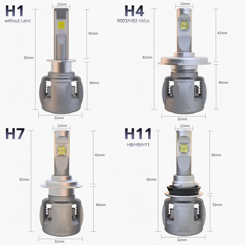 DMEX E70 X70 Canbus светодиодный Conversion Kit H1 H4 H7 H11 9012 9004 HB1 9007 HB5 9005 HB3 9006 HB4 автомобильная светодиодная лампа для фары