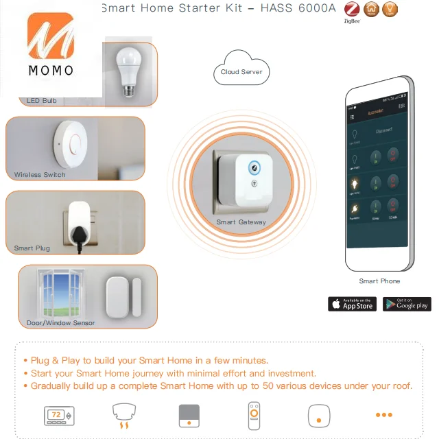 

Smart Home Automation System OEM/ODM products