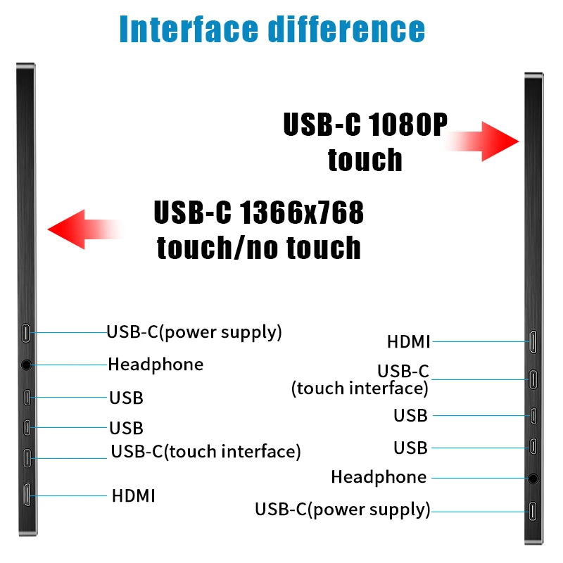 저렴한 휴대용 모니터 15.6 Usb 유형 C Hdmi 터치 Lcd Hd Ips 화면 노트북, 전화, X 박스, 스위치, Ps4 휴대용 게임 디스플레이