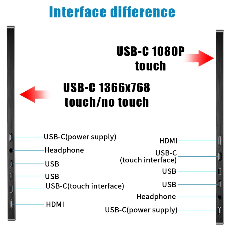 Портативный монитор 15 6 usb Type C hdmi сенсорный экран с ЖК дисплеем hd ips для ноутбука