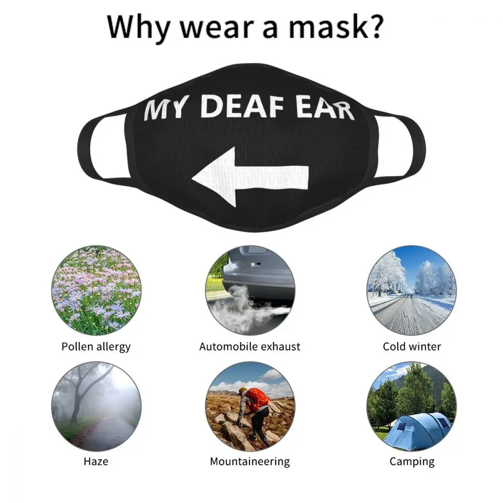 

My Deaf Ear-right Non-Disposable Face Mask Hearing Impaired Anti Haze Dustproof Mask Protection Mask Respirator Mouth Muffle