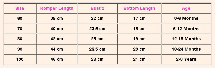 Детская одежда с рисунком для папы и девочек милый комбинезон новорожденных топы