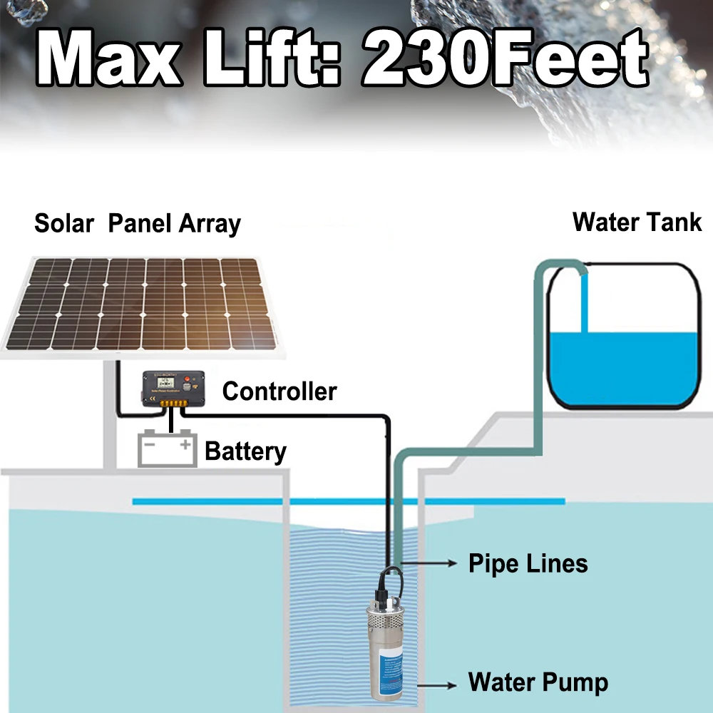Погружной Солнечный насос для глубокой воды 12 В орошения нержавеющая сталь 70 м 4