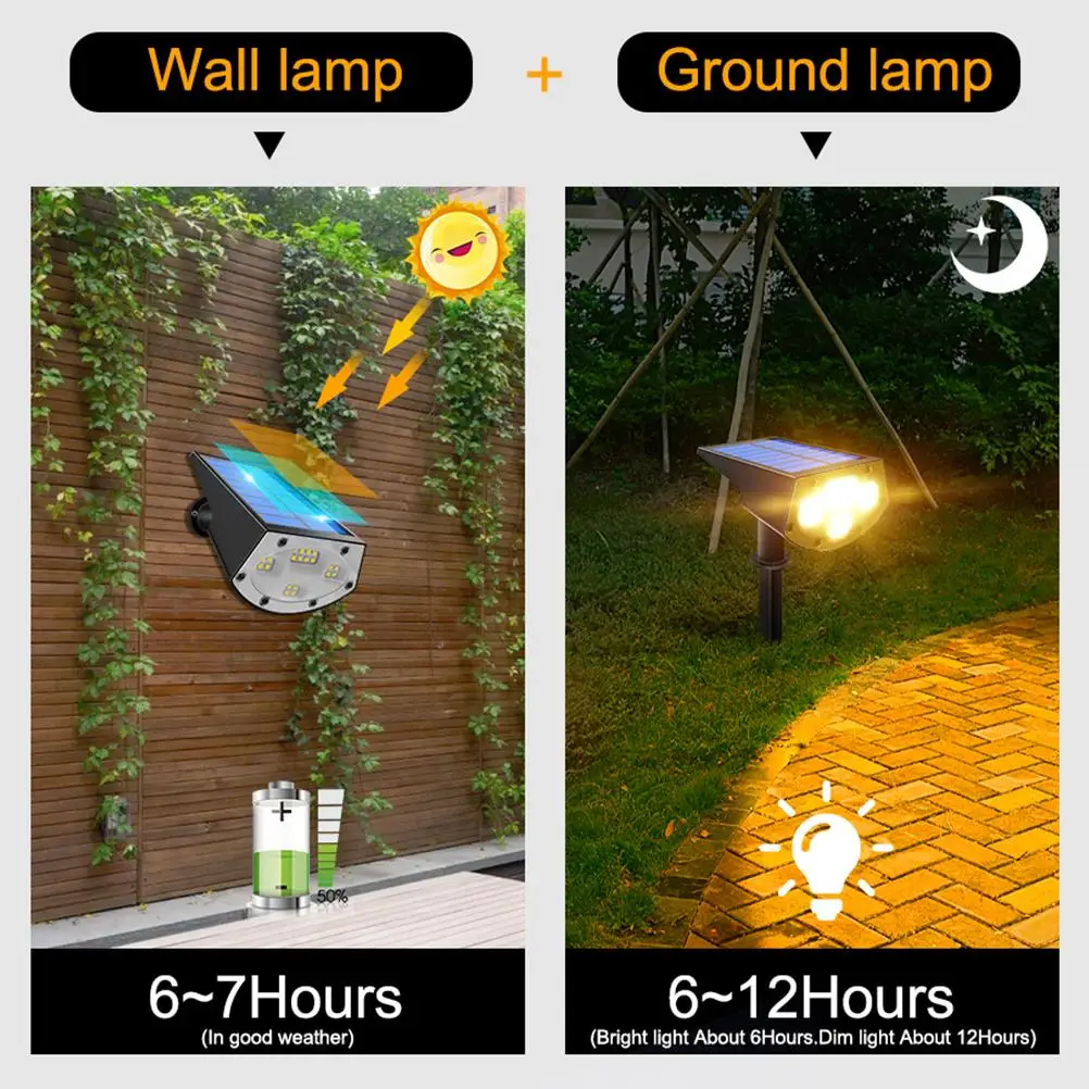 

2 in 1 LED Solar Spotlights Solar Outdoor Lights Waterproof Solar Landscape Lights for Courtyard Garage Dropshipping