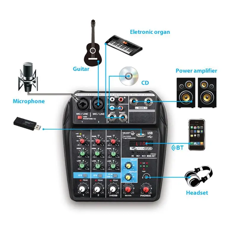 

Wireless 4 Channel Audio Mixer Portable Sound Mixing Console USB Interface MP3 Computer Input 48V Phantom Power Monitor For Home