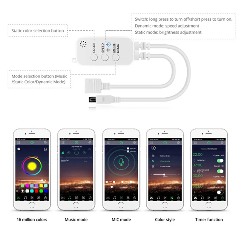 

DC12V APP Music Controller + 24keys IR Remote Control For RGB 3528 5050 LED Strip TV Backlight Accessory