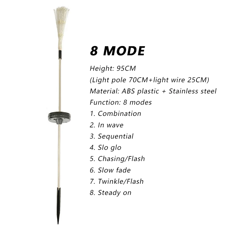 

Solar Lights Solar Fireworks Lights Outdoor 90 LEDS 2/8 Modes Waterproof Lights Warm/White/RGB For Garden Corridor Yard Garage