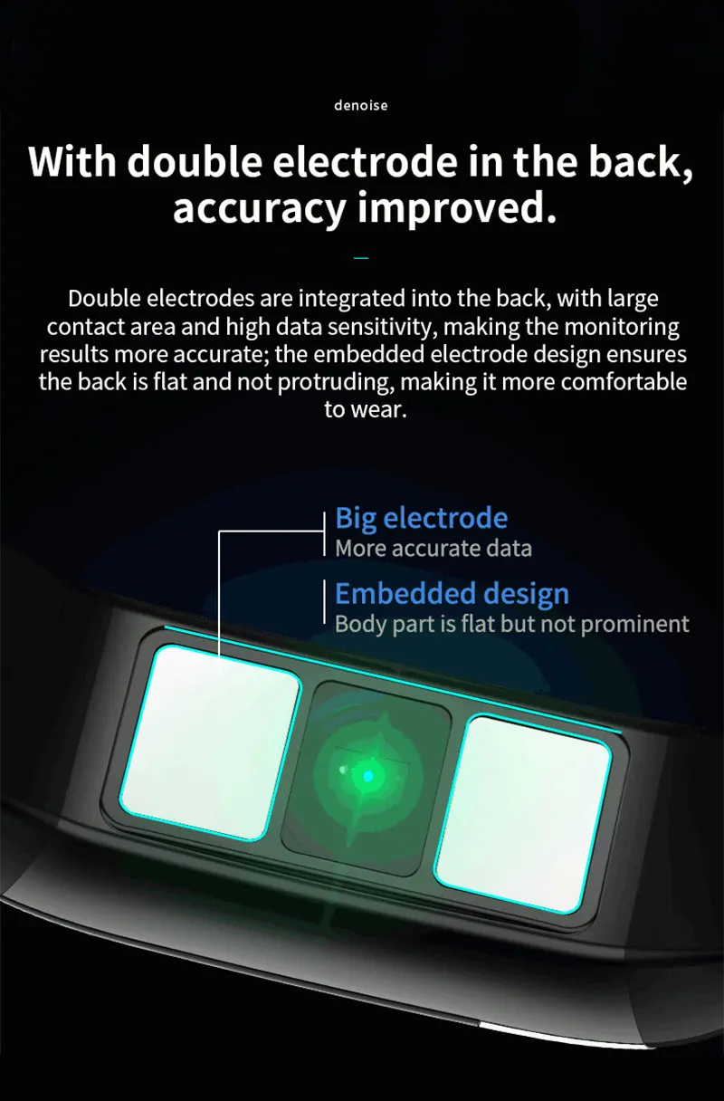 X1 Спортивные Bluetooth мужские смарт-браслет PPG+ ECG часы кровяное давление Пульс IP67 Водонепроницаемый фитнес-трекер Smartwatch