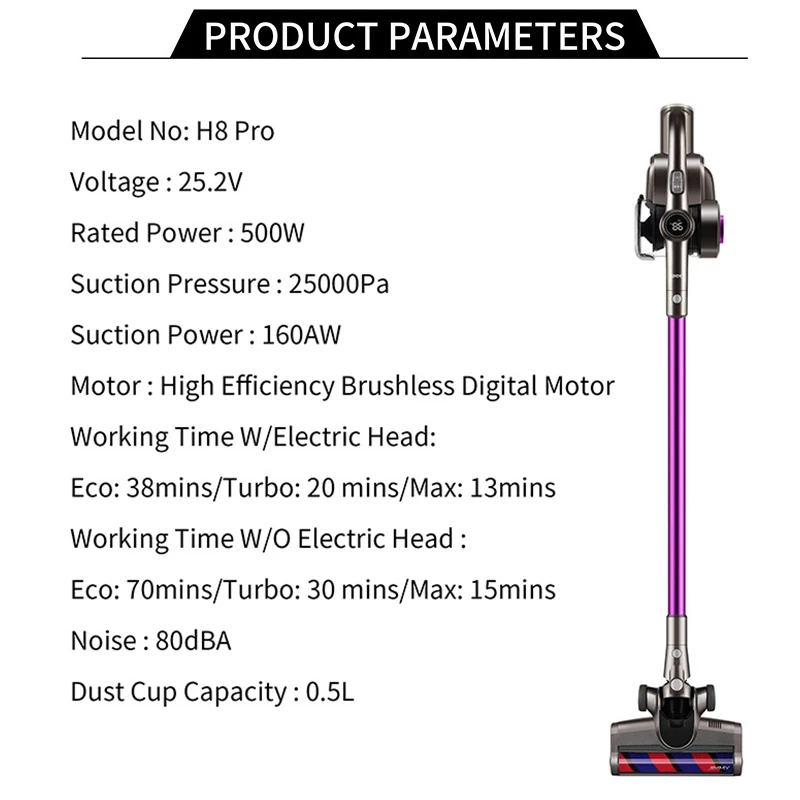 

[2021New]JIMMY H8Pro Lightweight Smart Handheld Cordless Vacuum Cleaner 160AW 25KPa Strong Suction,500W Motor,70 mins Run Time