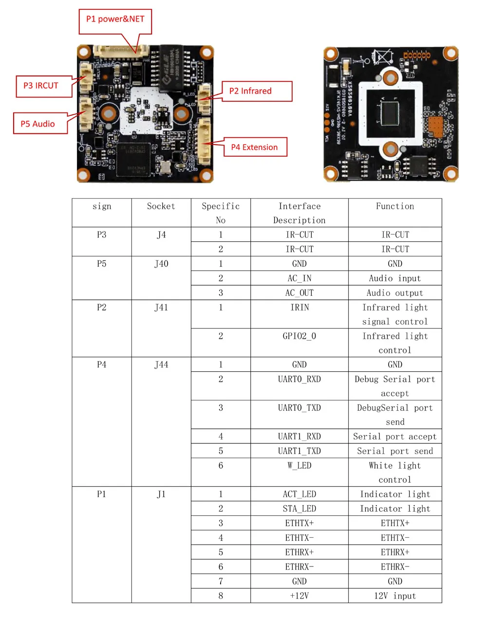 HD 3.0MP IP CCTV камера Камера модуль Водонепроницаемый сетевой безопасности IPC доска