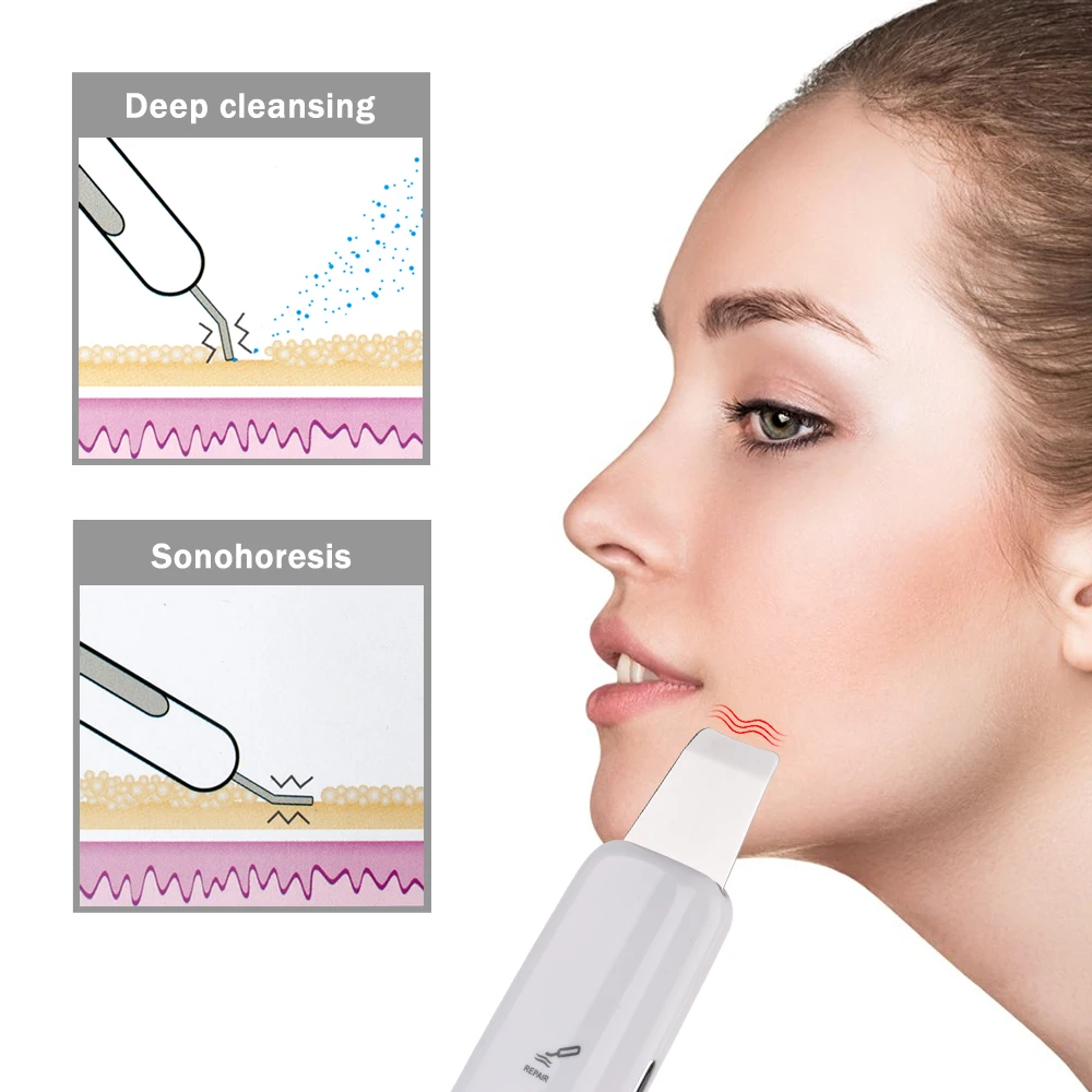 

Skin Care Tool