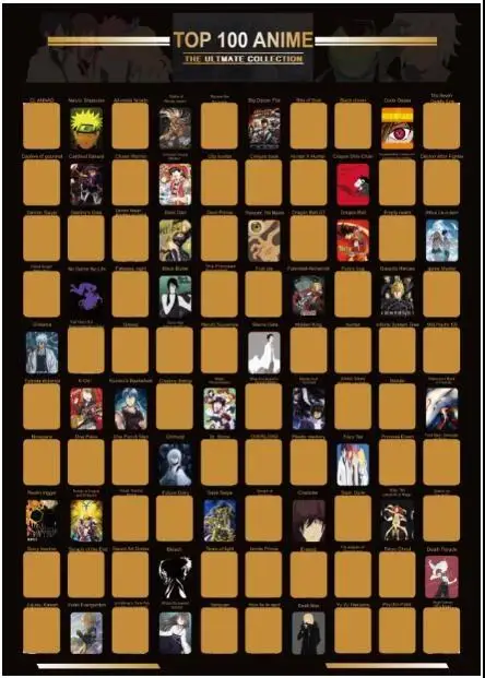 

Poster Scratch Off TOP 100 Animes Bucket List Gift Unframed