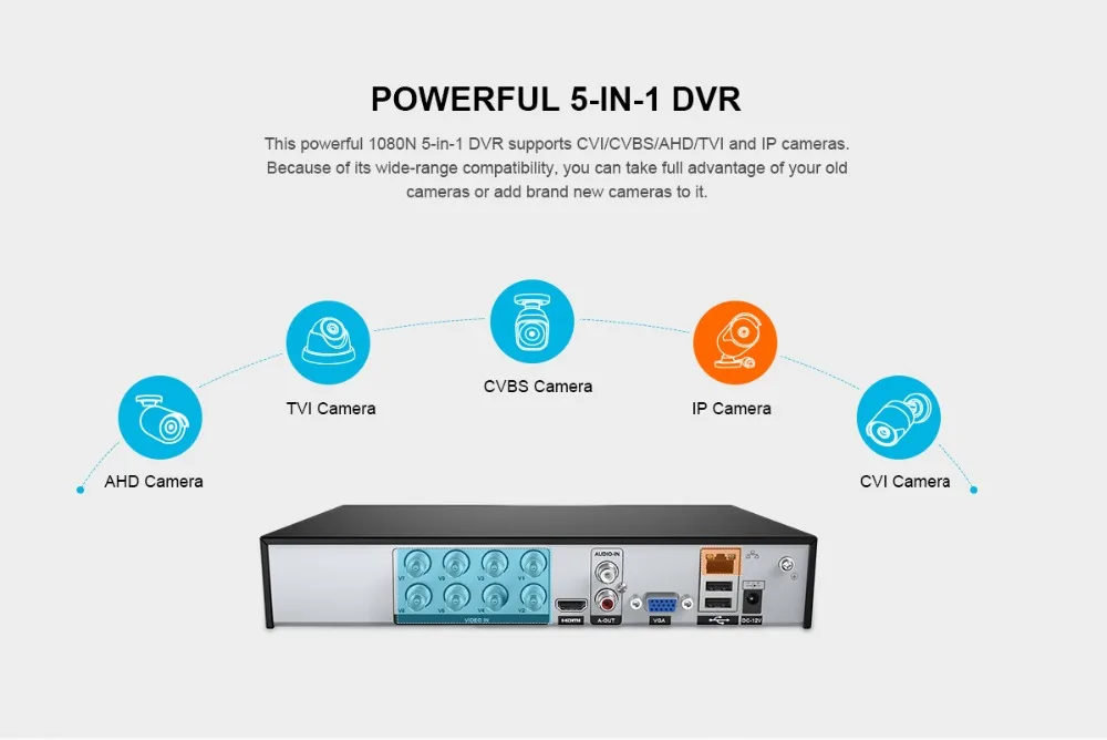 SANNCE 8CH 1080P DVR 1080P CCTV система 4 шт 1080P 2.0MP камеры безопасности ИК Открытый IP66 комплект видеонаблюдения Обнаружение движения