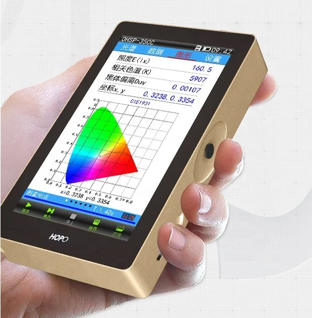 

Ultraviolet irradiance spectrometer/Uv handheld illuminometer/Ultraviolet illuminometer