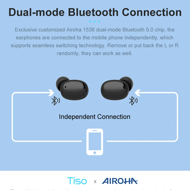 Двухрежимные беспроводные наушники Tiso i6 с Bluetooth|Наушники и гарнитуры| |