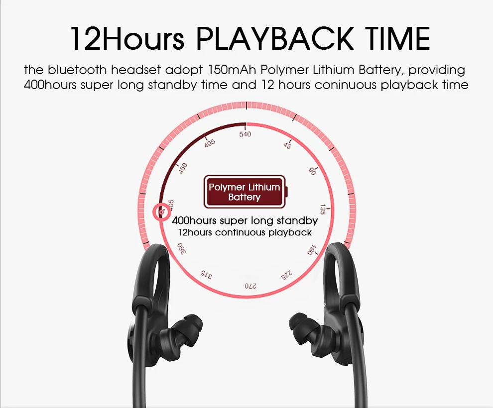Bluetooth наушники ZEALOT H6 водостойкие IPX5|Наушники и гарнитуры| |